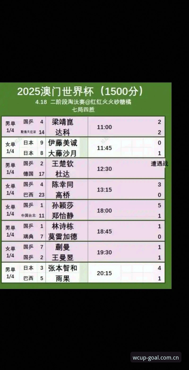 世界杯网投赛程推送World Cup CN的5个真实体验，老玩家说点大实话